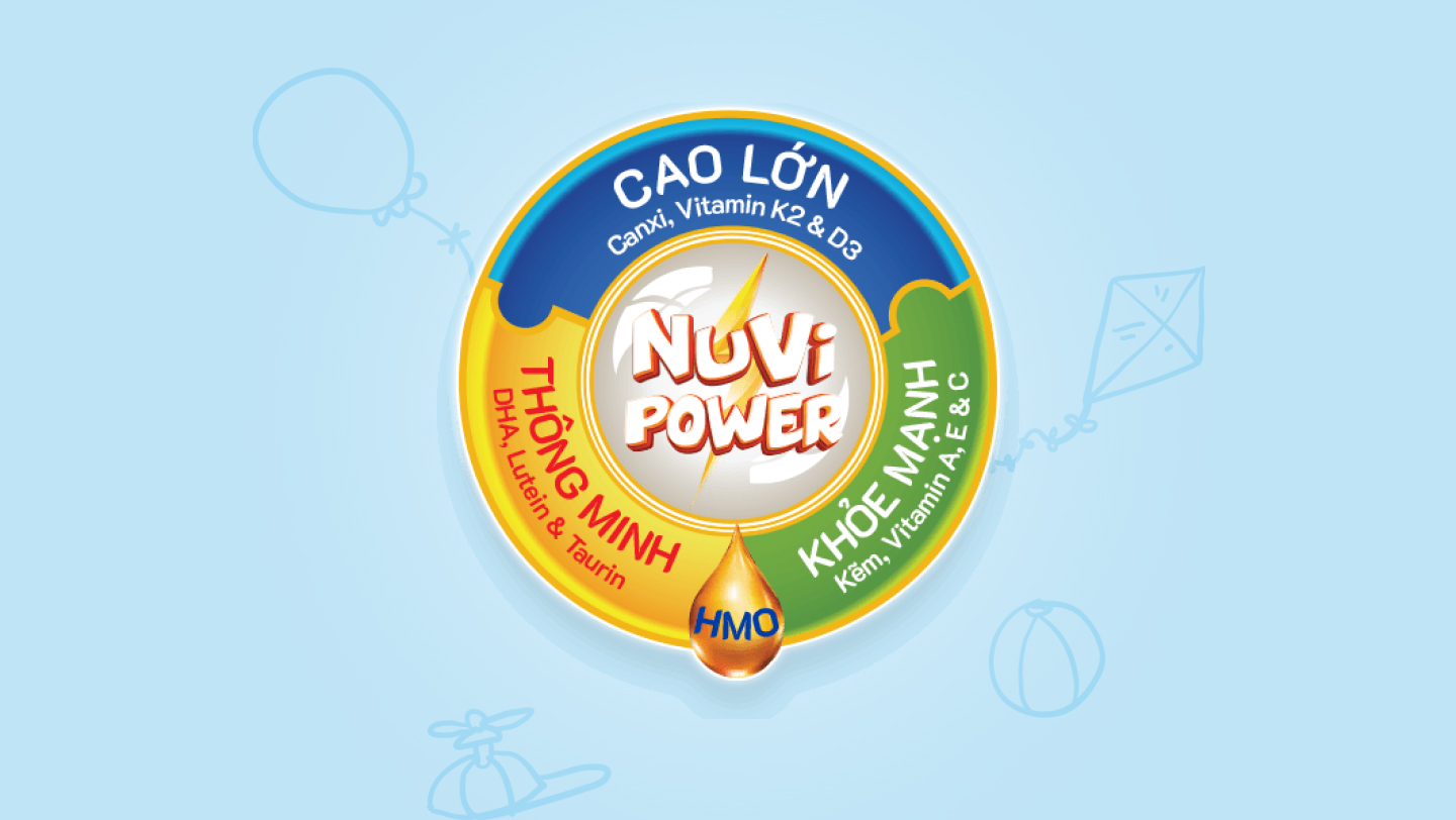 Exclusive NuviGrow formula for Optimal Height, Intelligence and Good Health