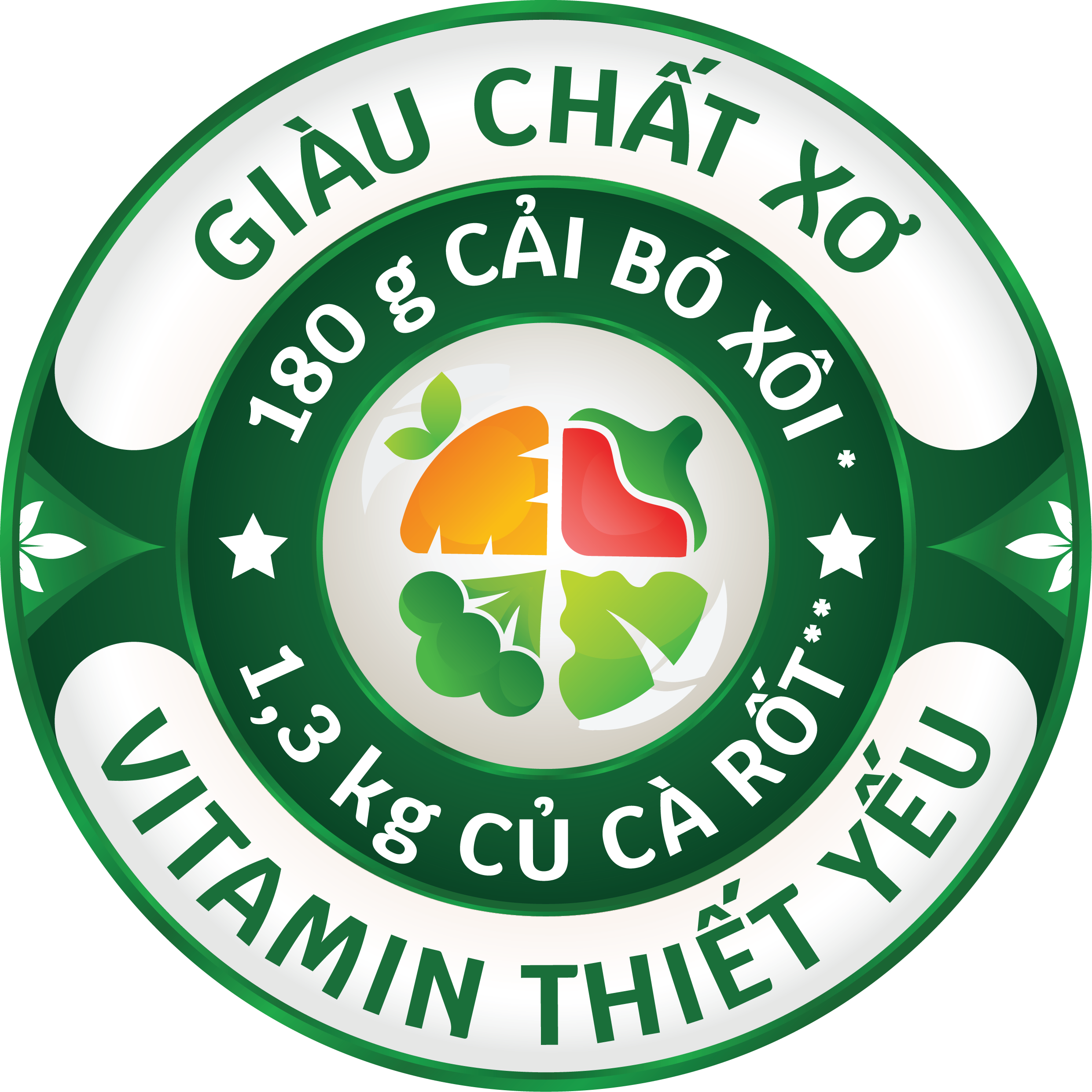NutiKD